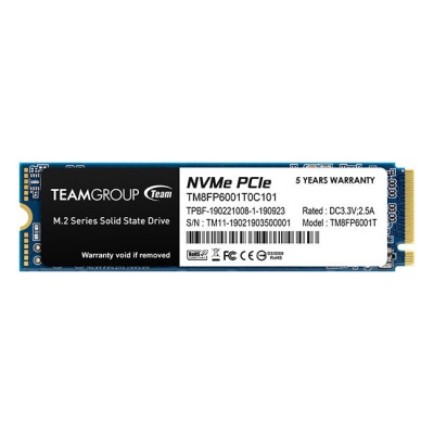 1TB